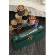 Borse Hermes Kelly Mini Pochette in pelle Malachite Epsom Borse Hermes Kelly Mini Pochette in pelle Malachite Epsom